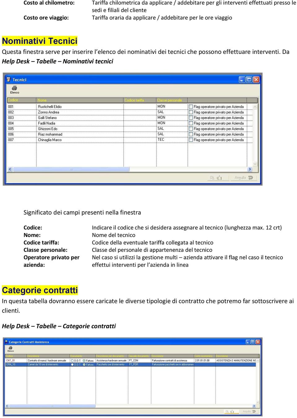 Da Help Desk Tabelle Nominativi tecnici Significato dei campi presenti nella finestra Codice: Nome: Codice tariffa: Classe personale: Operatore privato per azienda: Indicare il codice che si desidera