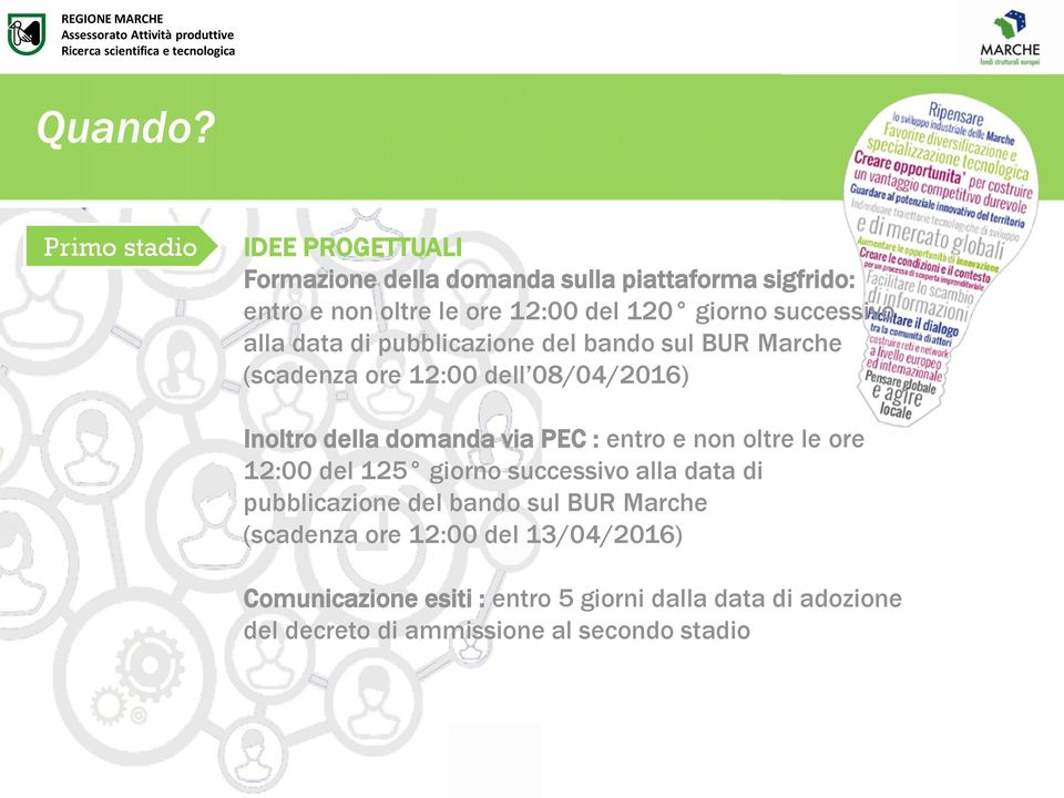 successivo alla data di pubblicazione del bando sul BUR Marche (scadenza ore 12:00 dell 08/04/2016) Inoltro della domanda via PEC