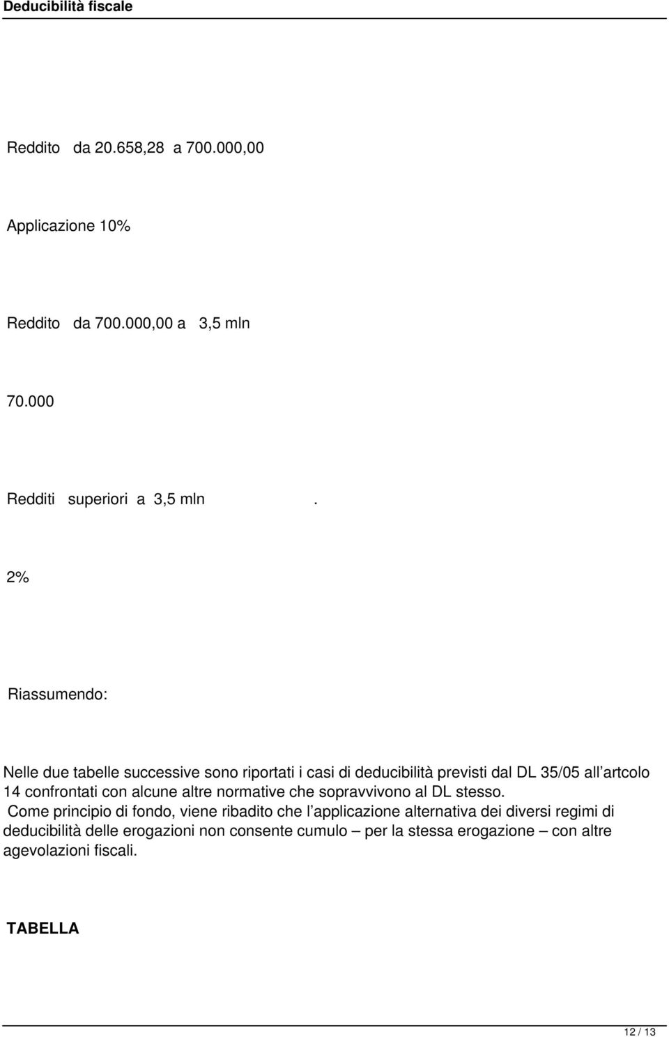 confrontati con alcune altre normative che sopravvivono al DL stesso.