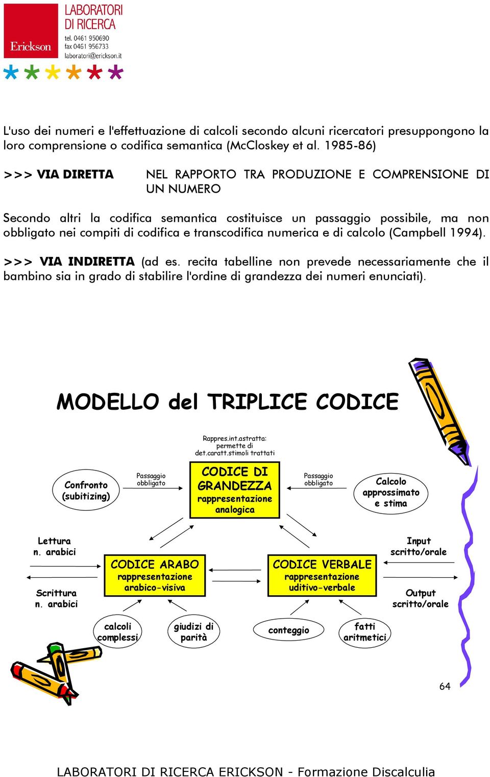 transcodifica numerica e di calcolo (Campbell 1994). >>> VIA INDIRETTA (ad es.