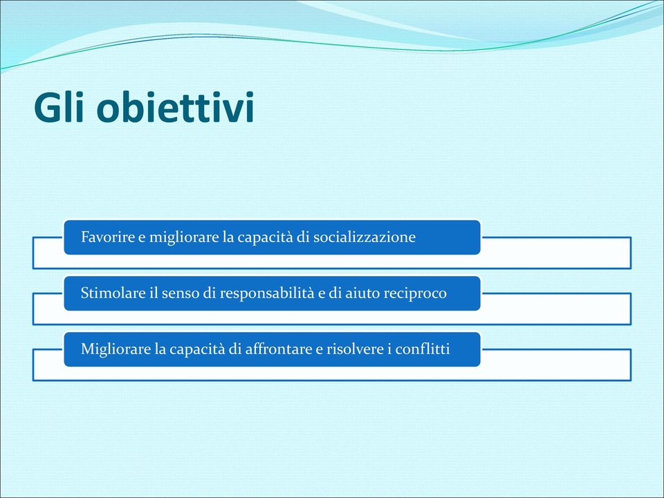 di responsabilità e di aiuto reciproco