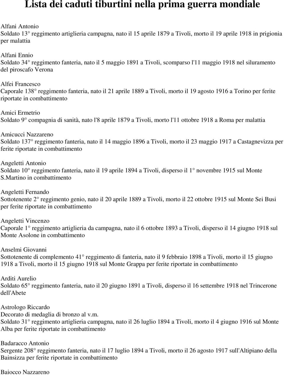 21 aprile 1889 a Tivoli, morto il 19 agosto 1916 a Torino per ferite riportate in Amici Ermetrio Soldato 9 compagnia di sanità, nato l'8 aprile 1879 a Tivoli, morto l'11 ottobre 1918 a Roma per