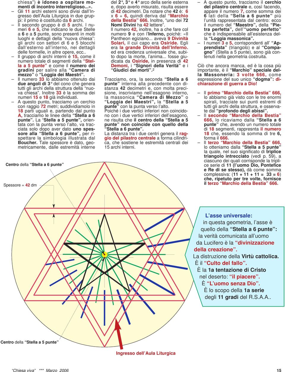 I numeri 6 e 5, che indicano le due Stelle a 6 e a 5 punte, sono presenti in molti luoghi e dettagli della nuova chiesa : gli archi con settori di 6 e 5 blocchi dall esterno all interno, nei dettagli