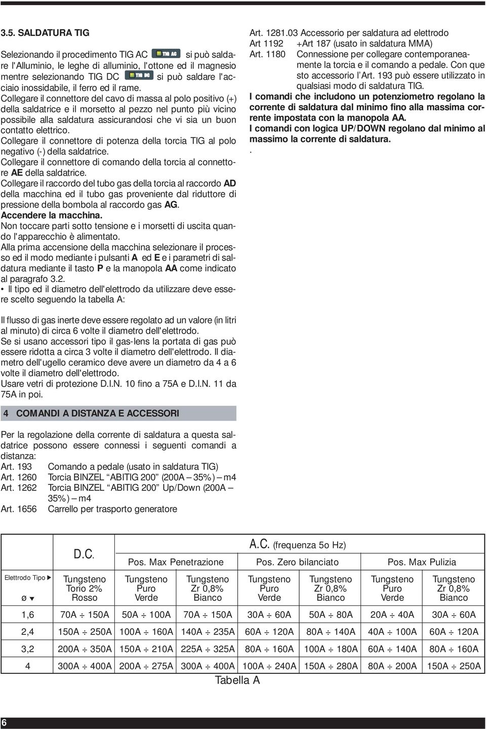 Collegare il connettore del cavo di massa al polo positivo (+) della saldatrice e il morsetto al pezzo nel punto più vicino possibile alla saldatura assicurandosi che vi sia un buon contatto