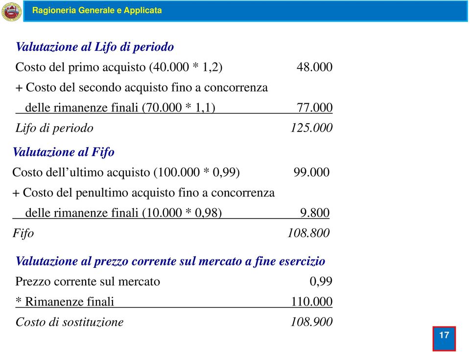 000 Valutazione al Fifo Costo dell ultimo acquisto (100.000 * 0,99) 99.