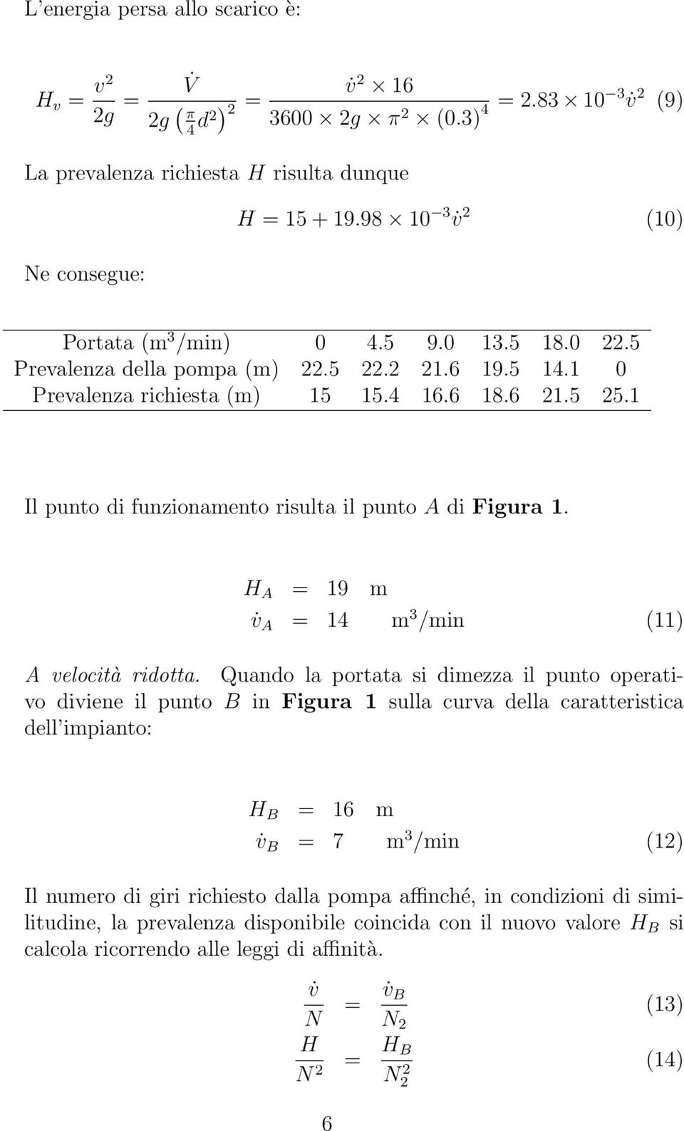 1 Il punto di funzionamento risulta il punto A di Figura 1. H A = 19 m v A = 14 m 3 /min (11) A velocità ridotta.