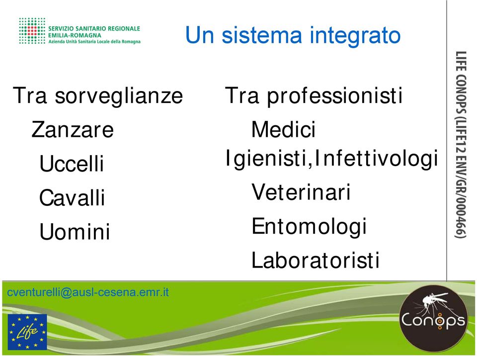 professionisti Medici