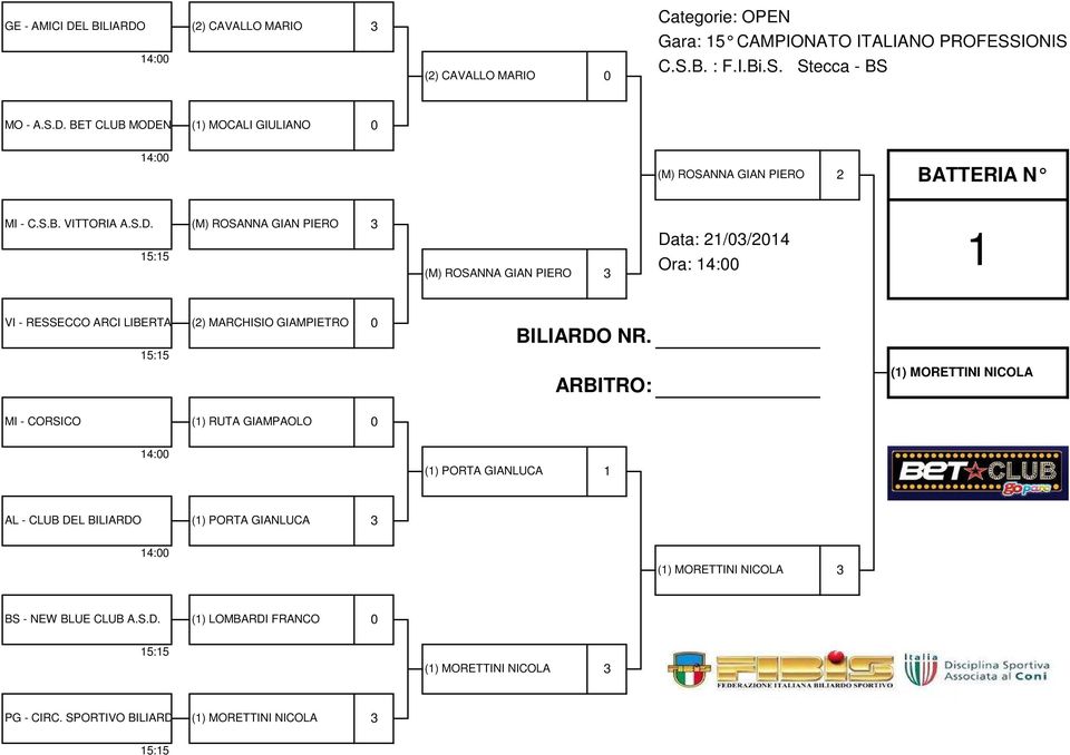 (M) ROSANNA GIAN PIERO (M) ROSANNA GIAN PIERO Ora: 1 VI - RESSECCO ARCI LIBERTA' SCHIO (2) MARCHISIO A.S.D.