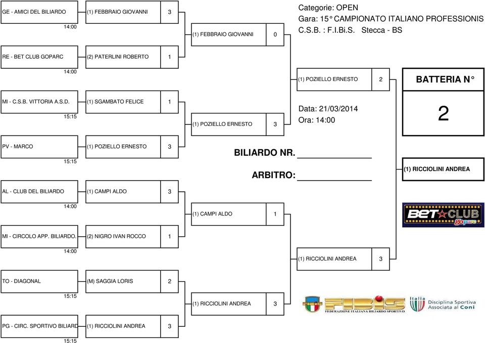 (1) SGAMBATO FELICE 1 (1) POZIELLO ERNESTO Ora: 2 PV - MARCO (1) POZIELLO ERNESTO (1) RICCIOLINI ANDREA AL - CLUB DEL BILIARDO (1)