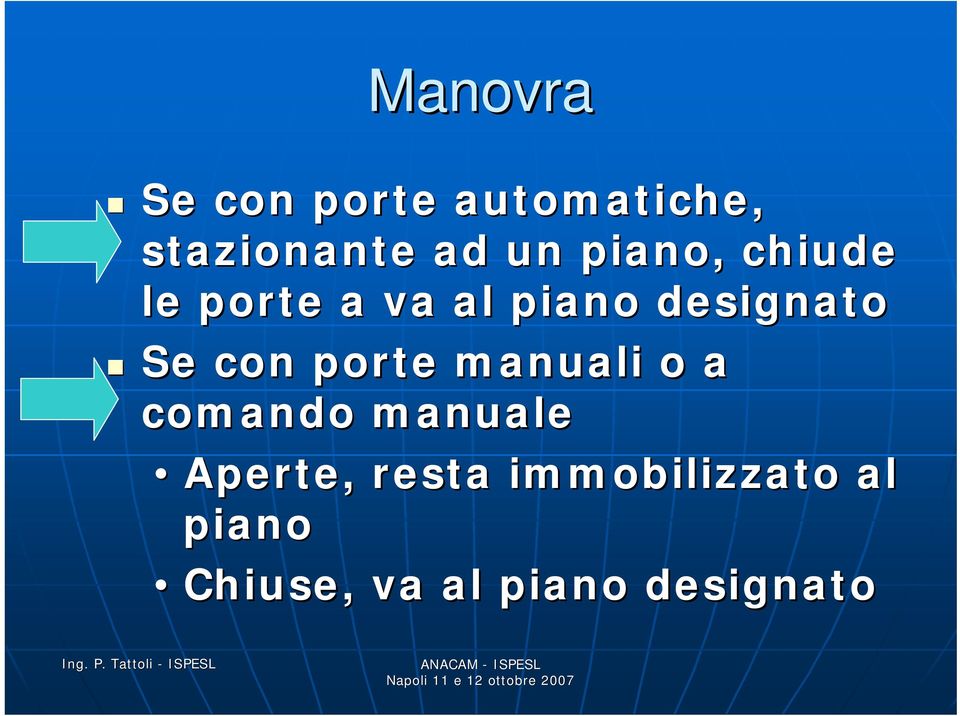 con porte manuali o a comando manuale Aperte, resta