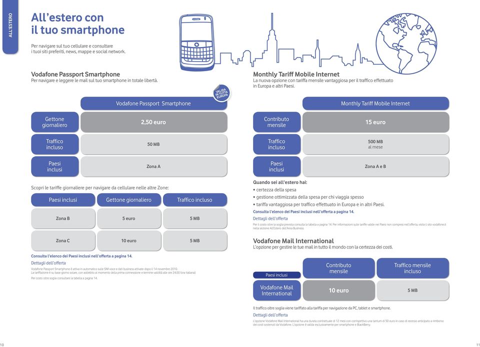 Vodafone Passport Smartphone VALIDA in tutta Europa Monthly Tariff Mobile Internet La nuova opzione con tariffa vantaggiosa per il traffico effettuato in Europa e altri Paesi.