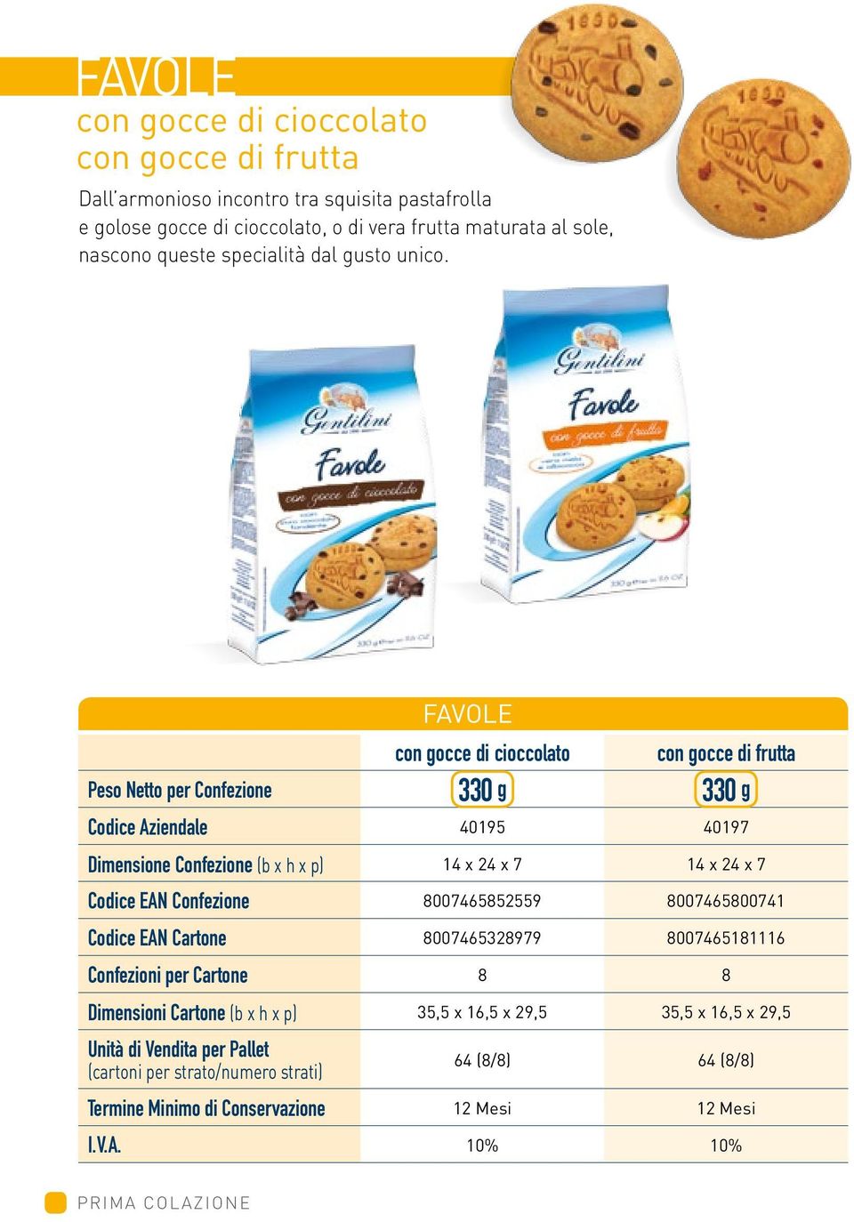 FAVOLE con gocce di cioccolato con gocce di frutta Peso Netto per Confezione 330 g 330 g Codice Aziendale 40195 40197 Dimensione Confezione (b x h x p) 14 x 24 x 7 14 x