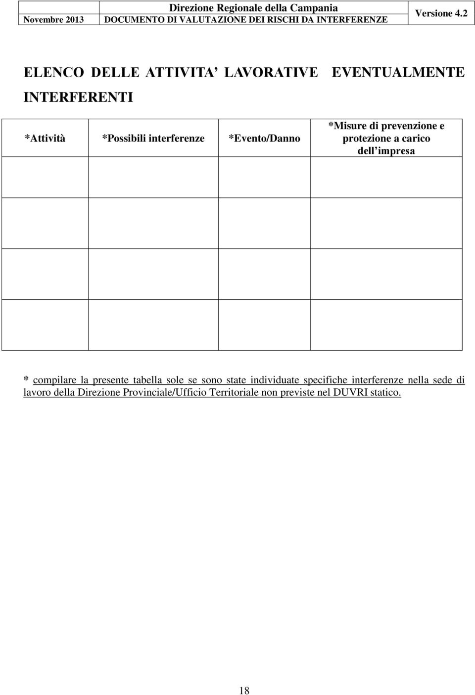 compilare la presente tabella sole se sono state individuate specifiche interferenze