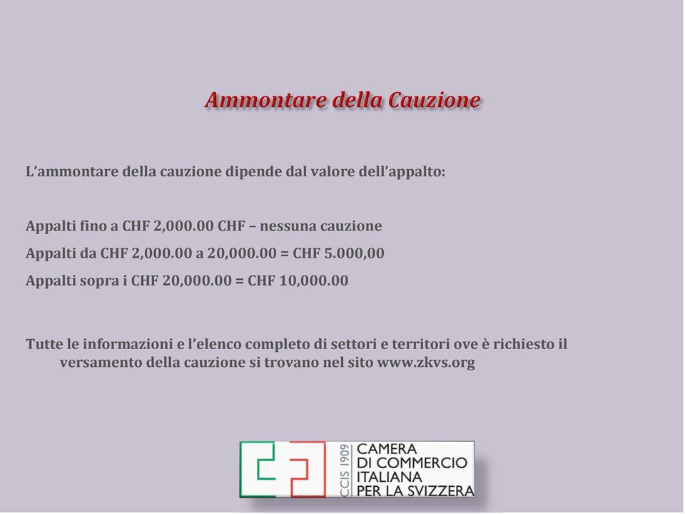 000,00 Appalti sopra i CHF 20,000.00 = CHF 10,000.