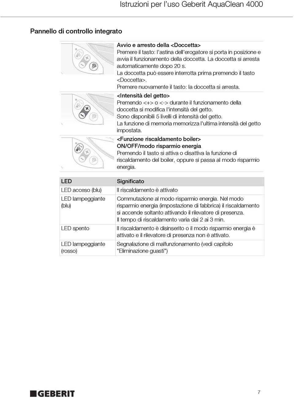 <Intensità del getto> Premendo <+> o <-> durante il funzionamento della doccetta si modifica l'intensità del getto. Sono disponibili 5 livelli di intensità del getto.