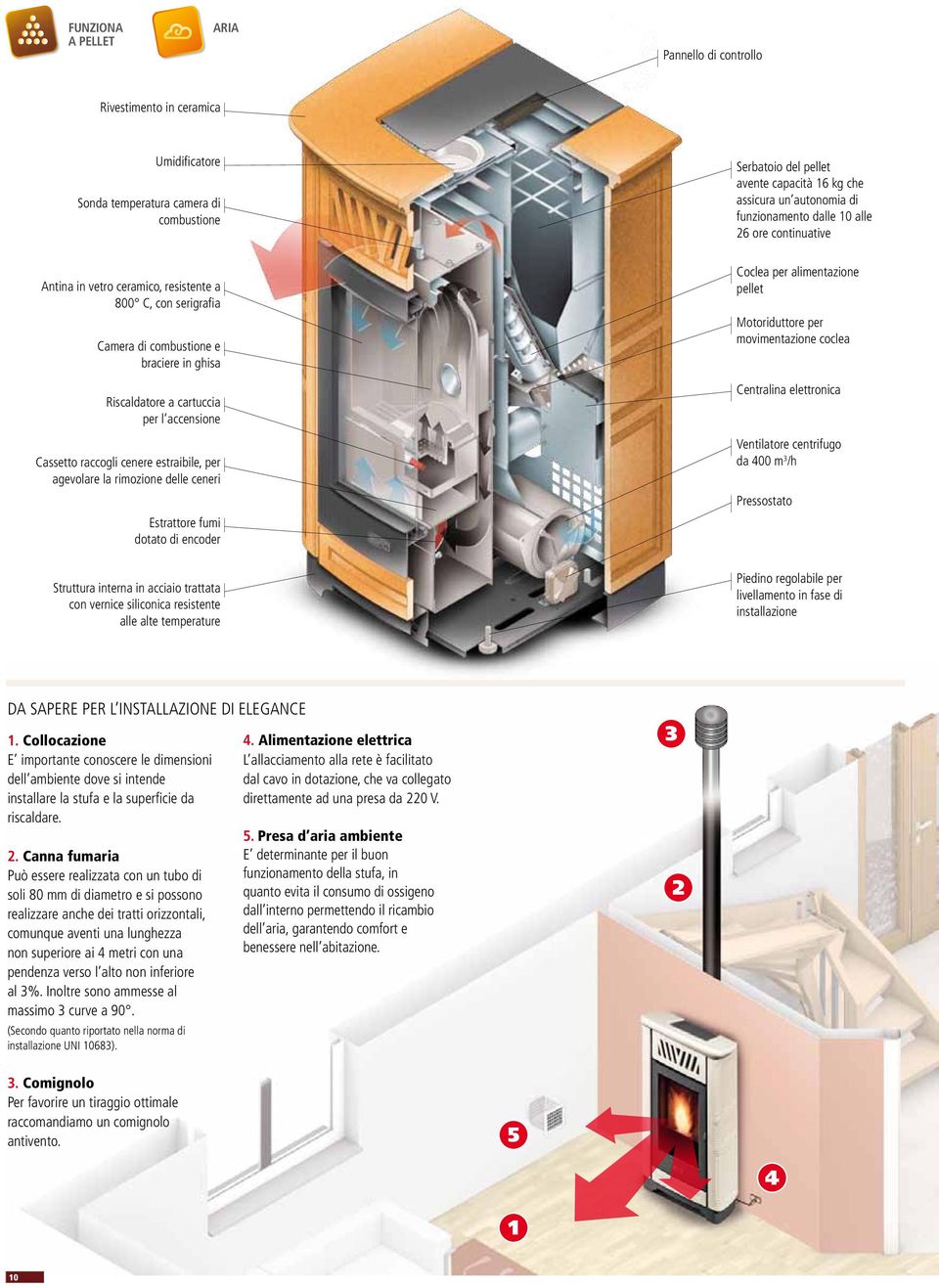 interna in acciaio trattata con vernice siliconica resistente alle alte temperature Serbatoio del pellet avente capacità 16 kg che assicura un autonomia di funzionamento dalle 10 alle 26 ore