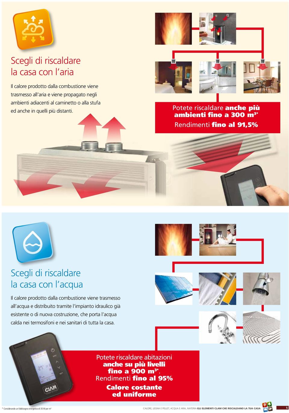 Potete riscaldare anche più ambienti fino a 300 m 3* Rendimenti fino al 91,5% Scegli di riscaldare la casa con l acqua Il calore prodotto dalla combustione viene trasmesso all acqua e distribuito