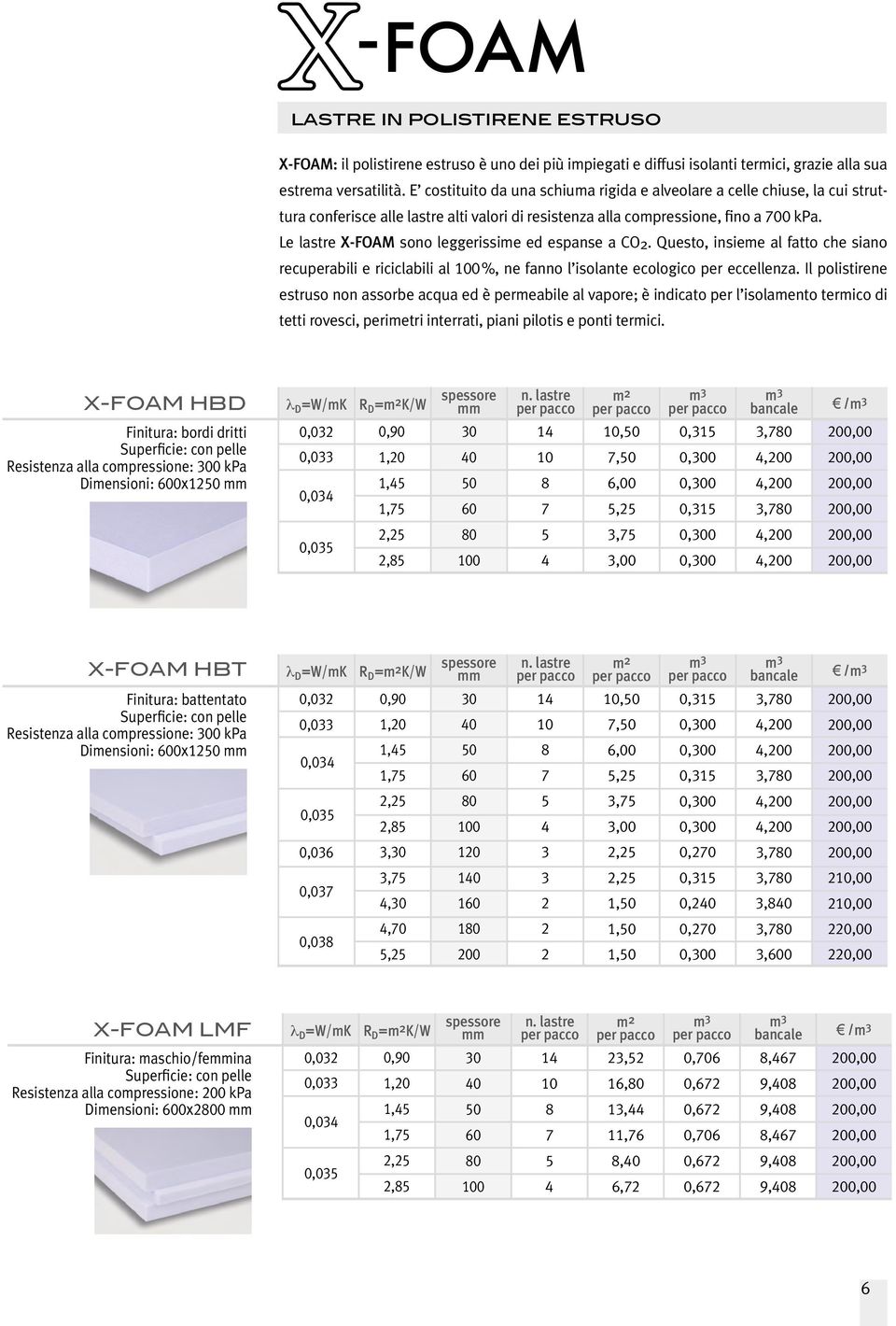 Le lastre X-FOAM sono leggerissime ed espanse a CO. Questo, insieme al fatto che siano recuperabili e riciclabili al 0%, ne fanno l isolante ecologico per eccellenza.