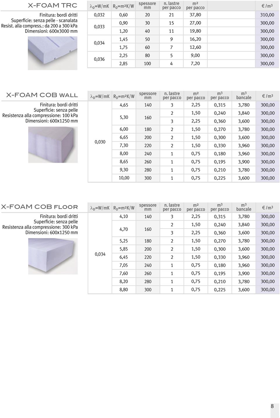 Resistenza alla compressione: 0 kpa Dimensioni: 00x 0,0,,,00,,,00,,,00 00 0 0 0 0 bancale /, 0,,0,0,,0,0,0 0, 0, 0, 0, 0, 0, 0,0 0, 0, 0, 0,