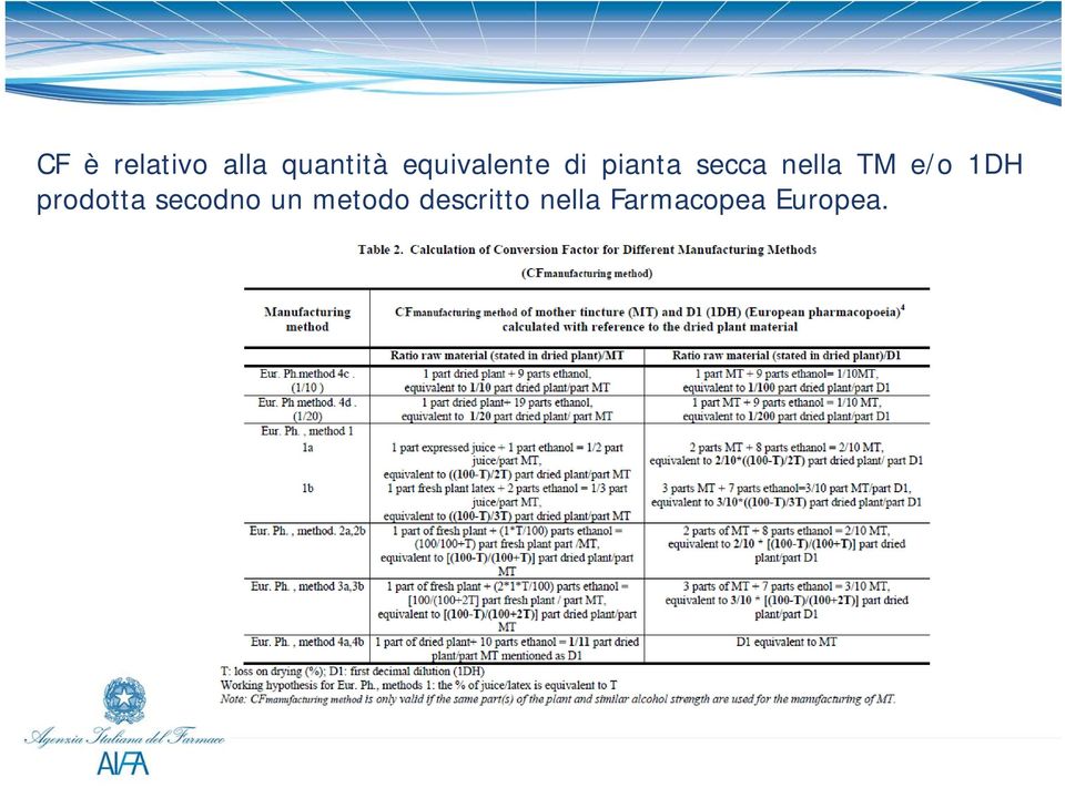 TM e/o 1DH prodotta secodno un