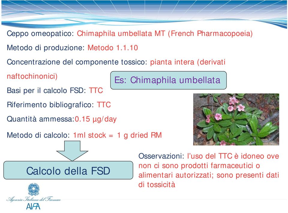 Riferimento e bb bibliografico: TTC Quantità ammessa:0.