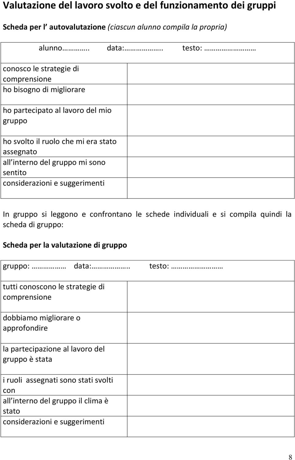 sentito considerazioni e suggerimenti In gruppo si leggono e confrontano le schede individuali e si compila quindi la scheda di gruppo: Scheda per la valutazione di gruppo gruppo: data:.