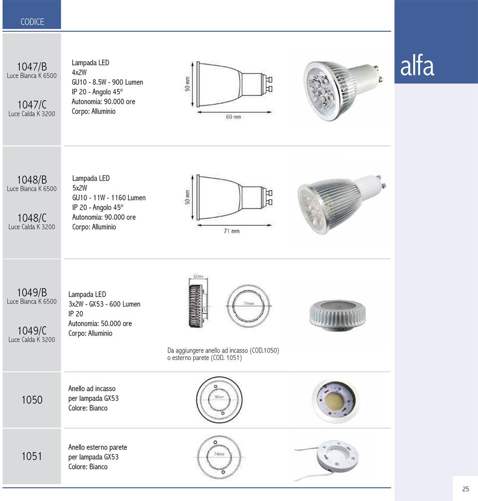 Angolo 45º 1049/B 1049/C Lampada LED 3x2W - GX53-600 Lumen IP 20 Autonomia: 50.