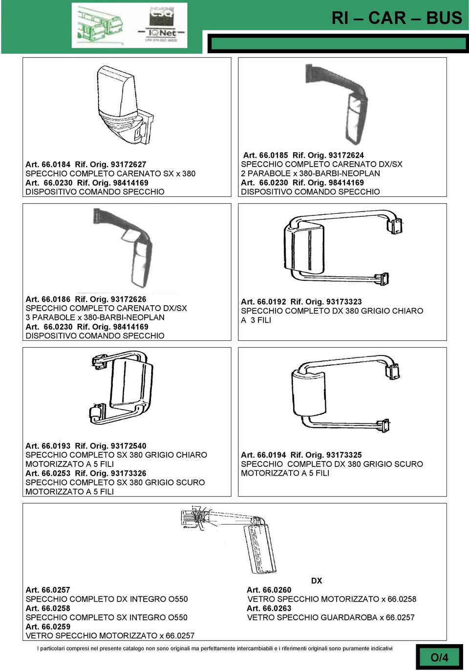 Orig. 93173323 SPECCHIO COMPLETO DX 380 GRIGIO CHIARO A 3 FILI Art. 66.0193 Rif. Orig. 93172540 SPECCHIO COMPLETO SX 380 GRIGIO CHIARO MOTORIZZATO A 5 FILI Art. 66.0253 Rif. Orig. 93173326 SPECCHIO COMPLETO SX 380 GRIGIO SCURO MOTORIZZATO A 5 FILI Art.