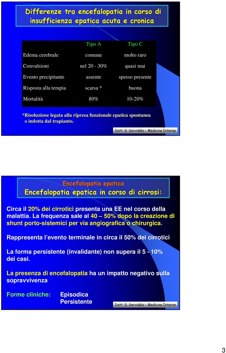 in corso di cirrosi: Circa il 20% dei cirrotici presenta una EE nel corso della malattia. La frequenza sale al 40 50% dopo la creazione di shunt porto-sistemici per via angiografica o chirurgica.