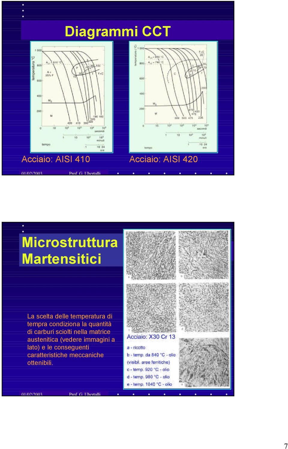 quantità di carburi sciolti nella matrice austenitica (vedere