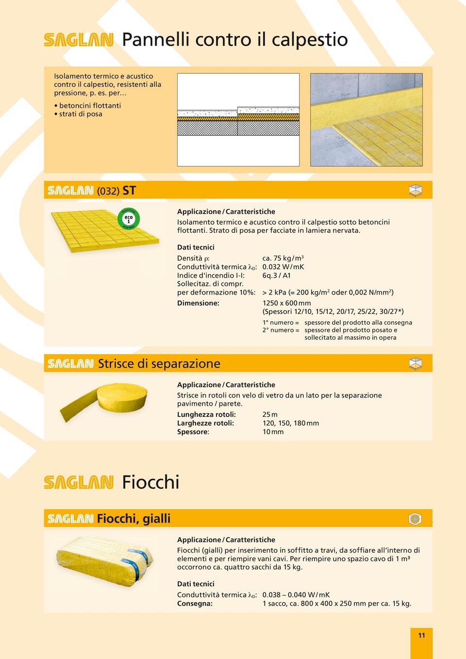 75 kg / m 3 Conduttività termica λ D: 0.032 W / mk Sollecitaz. di compr.