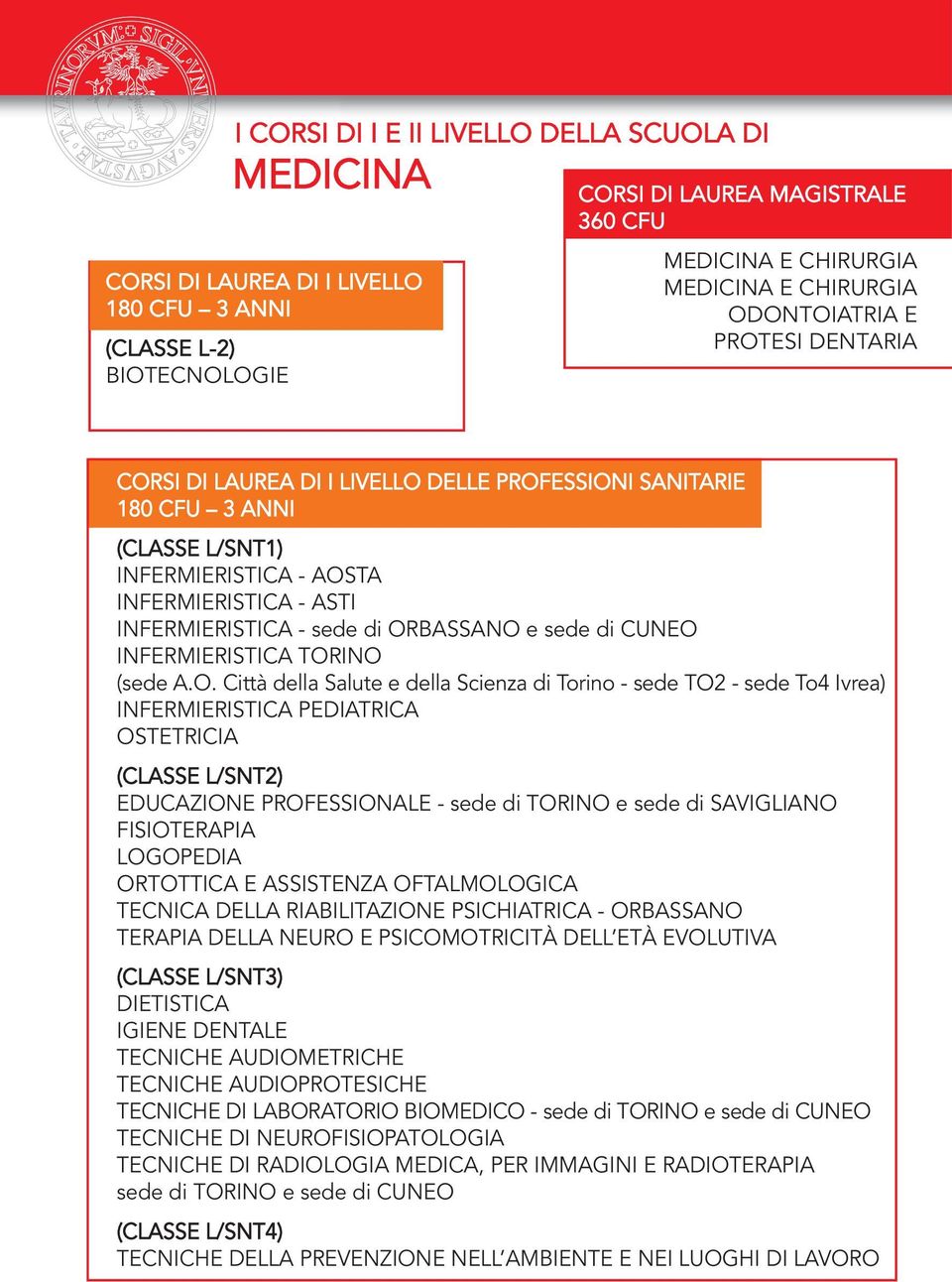 ORBASSANO e sede di CUNEO INFERMIERISTICA TORINO (sede A.O. Città della Salute e della Scienza di Torino - sede TO2 - sede To4 Ivrea) INFERMIERISTICA PEDIATRICA OSTETRICIA (CLASSE L/SNT2) EDUCAZIONE