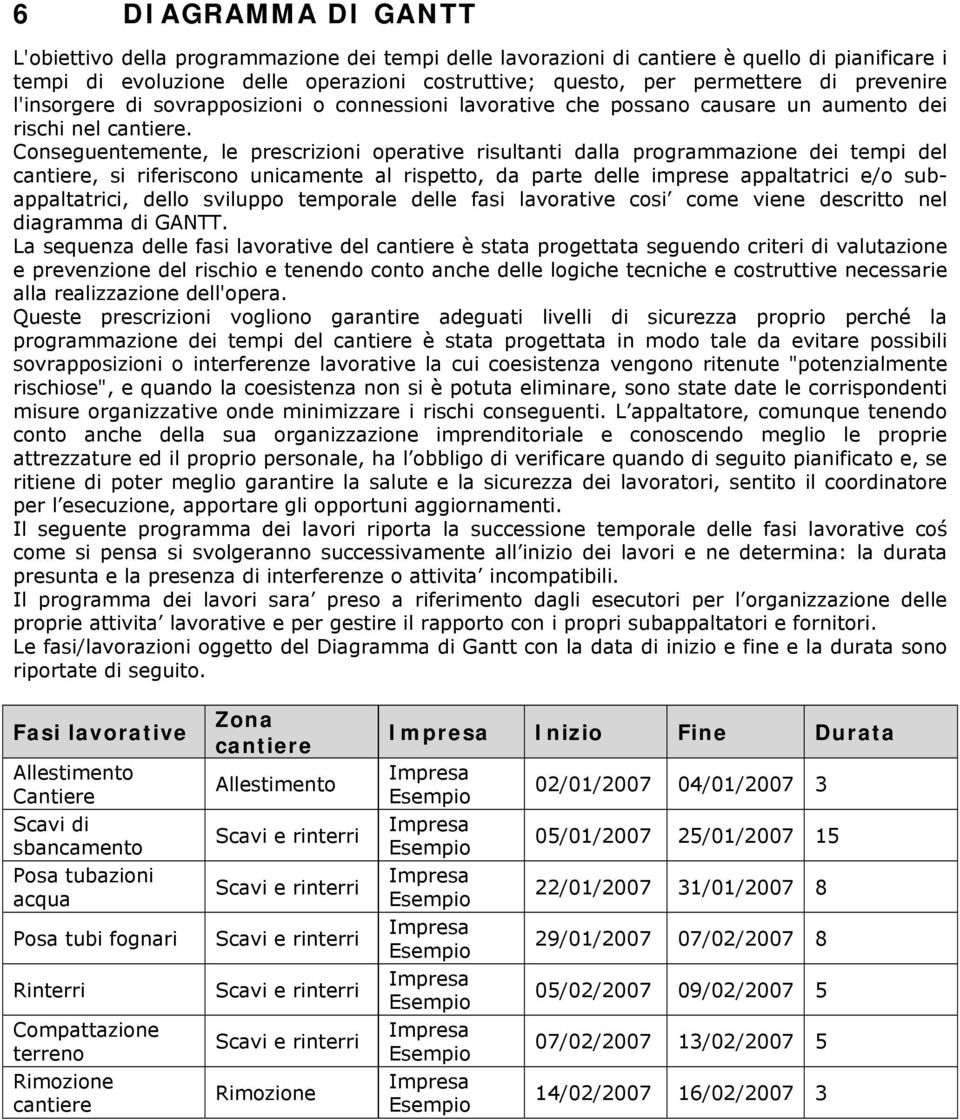 Conseguentemente, le prescrizioni operative risultanti dalla programmazione dei tempi del cantiere, si riferiscono unicamente al rispetto, da parte delle imprese appaltatrici e/o subappaltatrici,