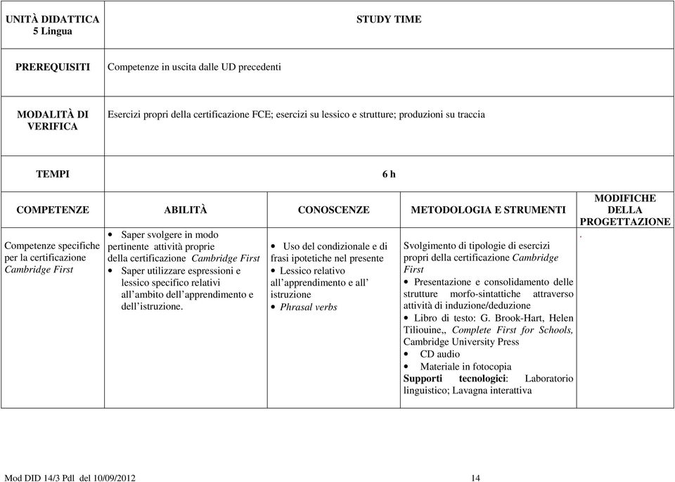 apprendimento e dell istruzione Uso del condizionale e di frasi ipotetiche nel presente Lessico relativo all apprendimento e all istruzione Phrasal verbs Svolgimento di tipologie di esercizi propri