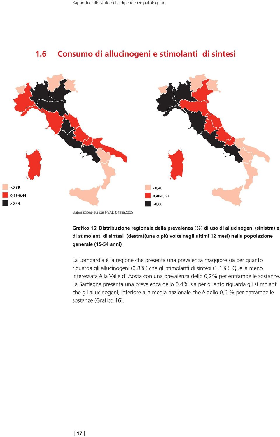 allucinogeni (sinistra) e di stimolanti di sintesi (destra)(una o più volte negli ultimi 12 mesi) nella popolazione generale (15-54 anni) La Lombardia è la regione che presenta una prevalenza