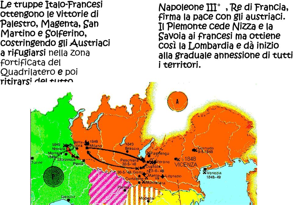 tutto. Napoleone III, Re di Francia, firma la pace con gli austriaci.