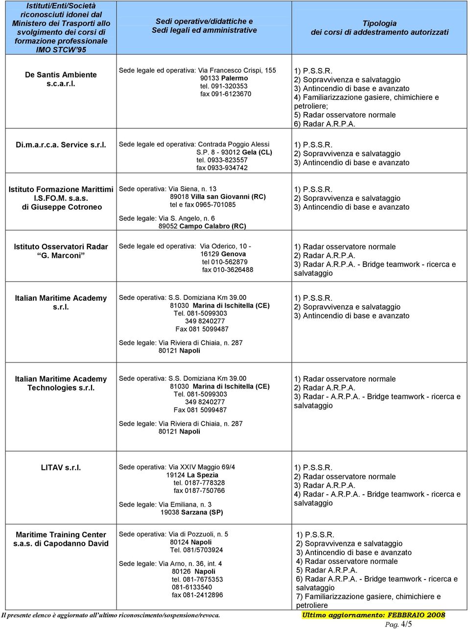 0933-823557 fax 0933-934742 4) Familiarizzazione gasiere, chimichiere e petroliere; 5) Radar osservatore normale 6) Radar A.R.P.A. Istituto Formazione Marittimi I.S.FO.M. s.a.s. di Giuseppe Cotroneo Istituto Osservatori Radar G.