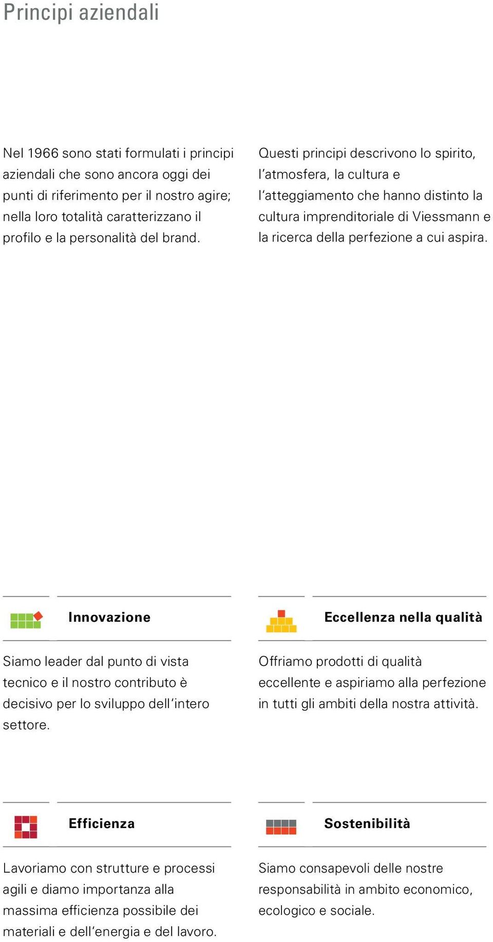 Innovazione Eccellenza nella qualità Siamo leader dal punto di vista tecnico e il nostro contributo è decisivo per lo sviluppo dell intero settore.