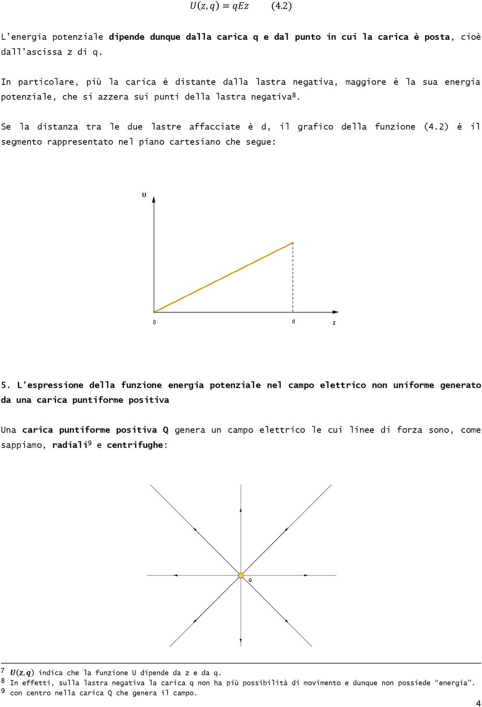 Se la distanza tra le due lastre affacciate è d, il grafico della funzione (4.2) è il segmento rappresentato nel piano cartesiano che segue: 5.
