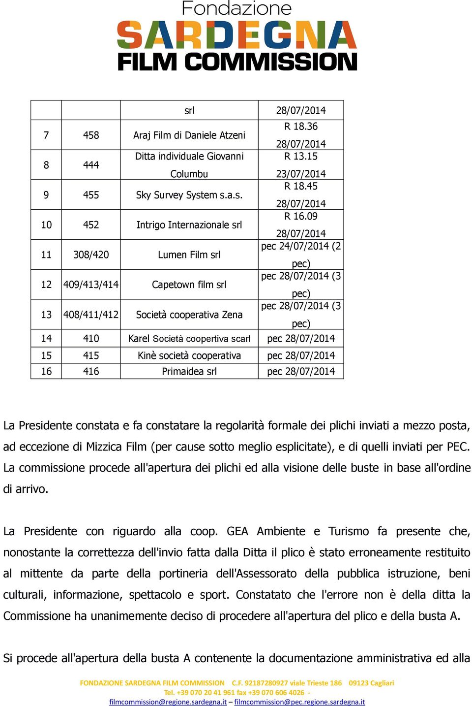 Kinè società cooperativa pec 16 416 Primaidea srl pec La Presidente constata e fa constatare la regolarità formale dei plichi inviati a mezzo posta, ad eccezione di Mizzica Film (per cause sotto