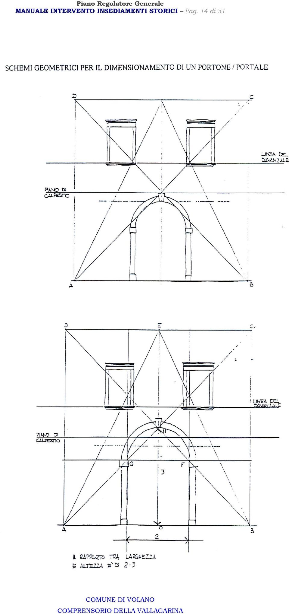 INSEDIAMENTI