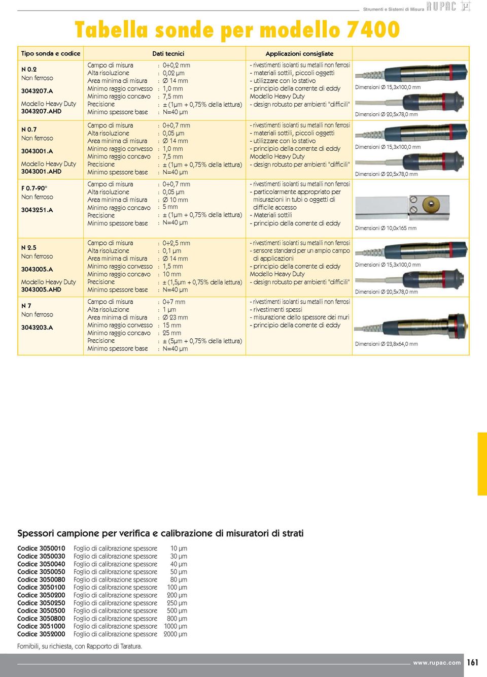 A : 0 2,5 mm : 0 7 mm : 1 µm : Ø 23 mm : 15 mm : 25 mm : ± (5µm + 0,75% della lettura) - sensore standard per un ampio campo di applicazioni - rivestimenti spessi - misurazione dello spessore dei