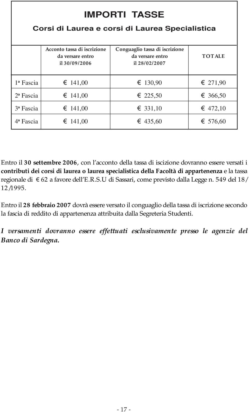 essere versati i contributi dei corsi di laurea o laurea specialistica della Facoltà di appartenenza e la tassa regionale di 62 a favore dell E.R.S.U di Sassari, come previsto dalla Legge n.