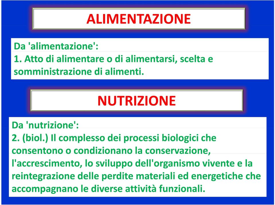NUTRIZIONE Da 'nutrizione': 2. (biol.