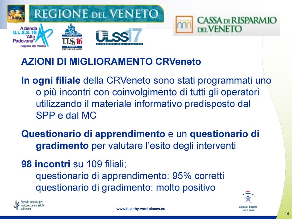 Questionario di apprendimento e un questionario di gradimento per valutare l esito degli interventi 98