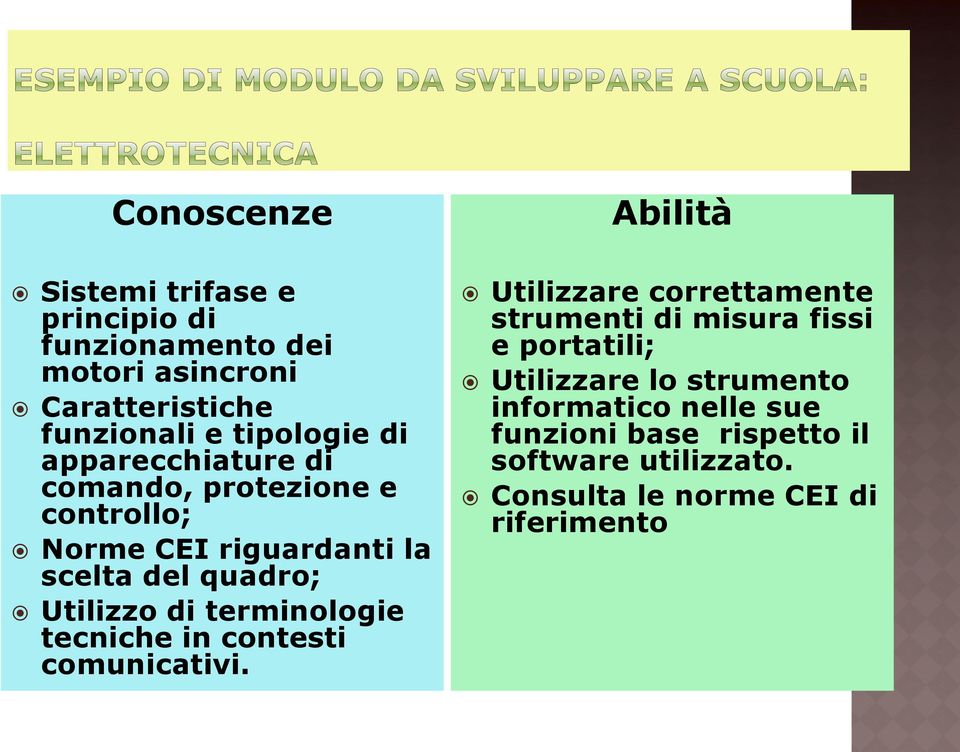 terminologie tecniche in contesti comunicativi.