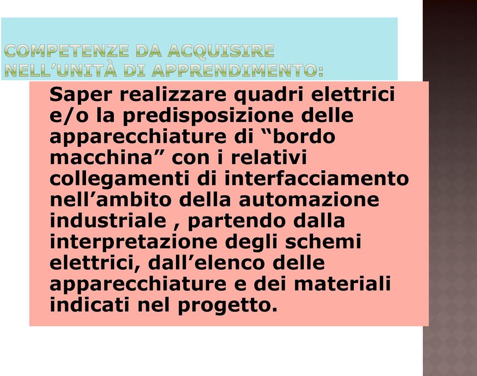 della automazione industriale, partendo dalla interpretazione degli schemi