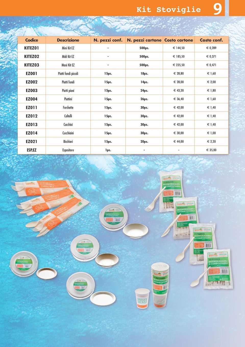 28,80 1,60 EZ002 Piatti fondi 14pz. 28,00 2,00 EZ003 Piatti piani 24pz. 43,20 1,80 EZ004 Piattini 26pz. 36,40 1,60 EZ011 Forchette 30pz.