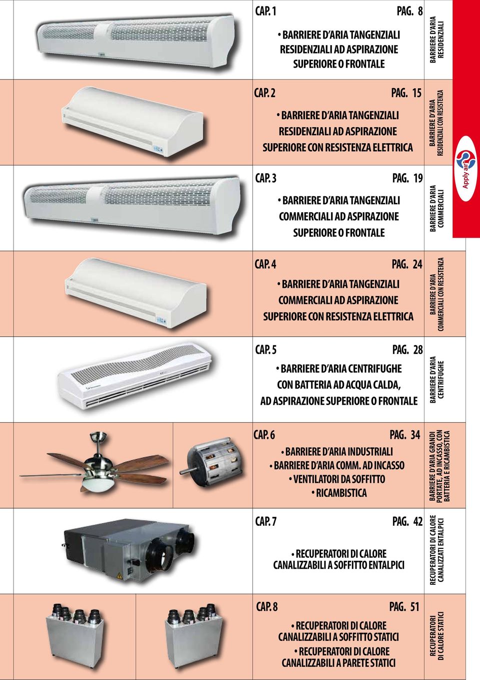 19 BARRERE D ARA TANGENZAL COMMERCAL AD ASPRAZONE SUPERORE O FRONTALE BARRERE D ARA COMMERCAL CAP. 4 PAG.