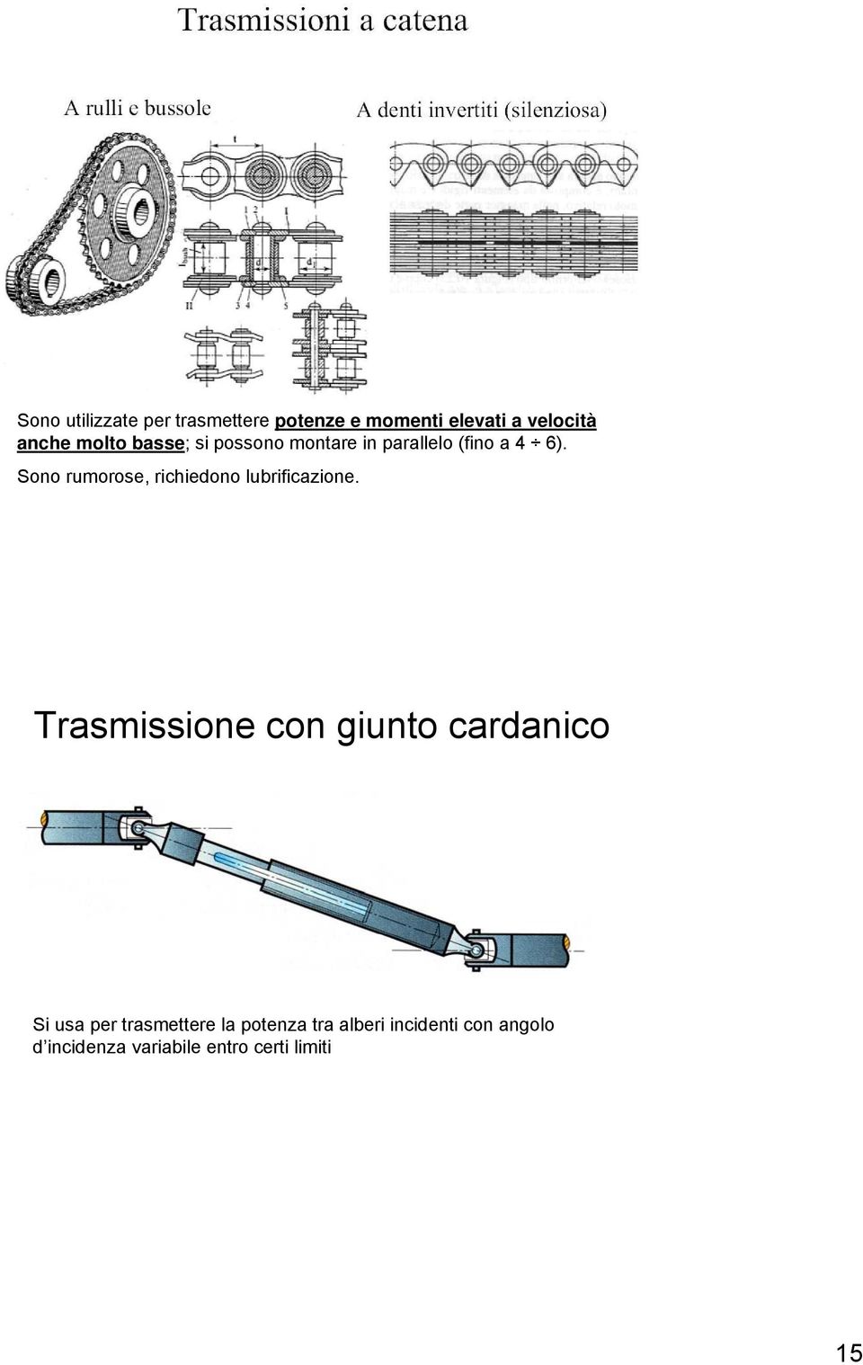 Sono ruorose, richiedono lubrificazione.